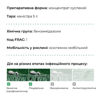 Фунгіцид Карбезим - фото №2