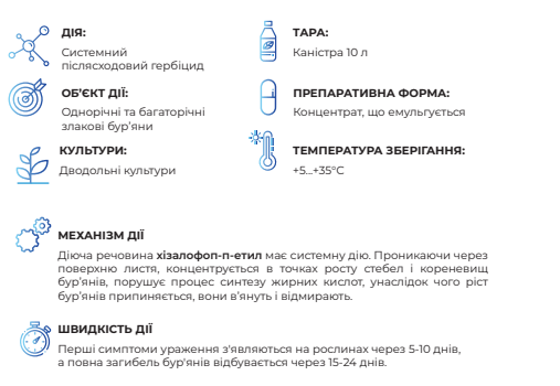 Гербіцид Ореол Максі - фото №3