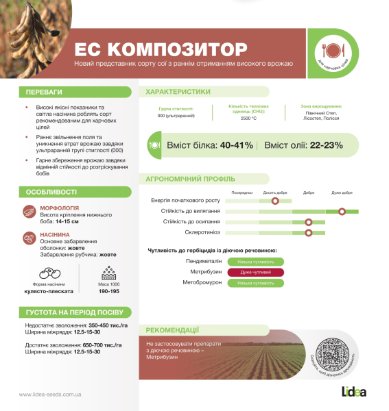 Соя ЕС Композитор (Перрша репродукція) - фото №2